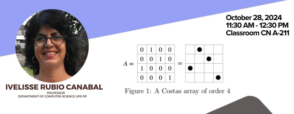 Colloquium: Multidimensional Costas Arrays